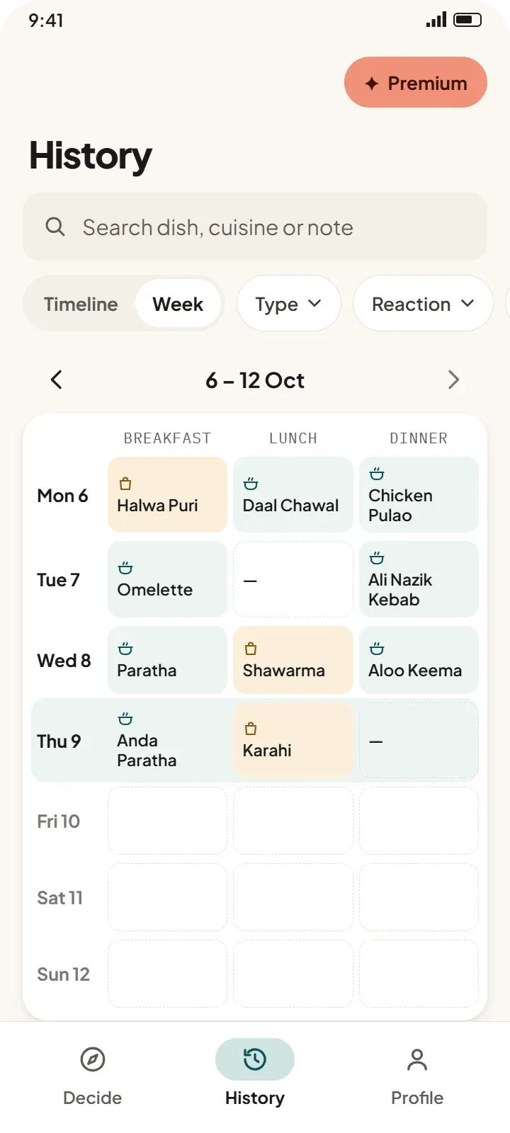 SmartBite app: history week view of breakfast, lunch and dinner
